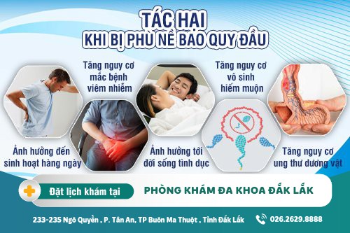 Cắt bao quy đầu bị phù nề có sao không? Chi phí cắt bao quy đầu bao nhiêu?